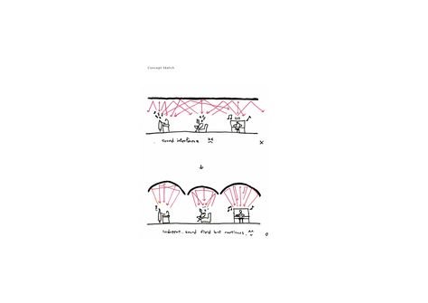 Sound Analysis Architecture Diagram, Acoustic Diagram Architecture, Sound Architecture Concept, Sound Diagram Architecture, Sound Diagram, Sound Architecture, Apartment Concept, Parti Diagram, Sunny Apartment