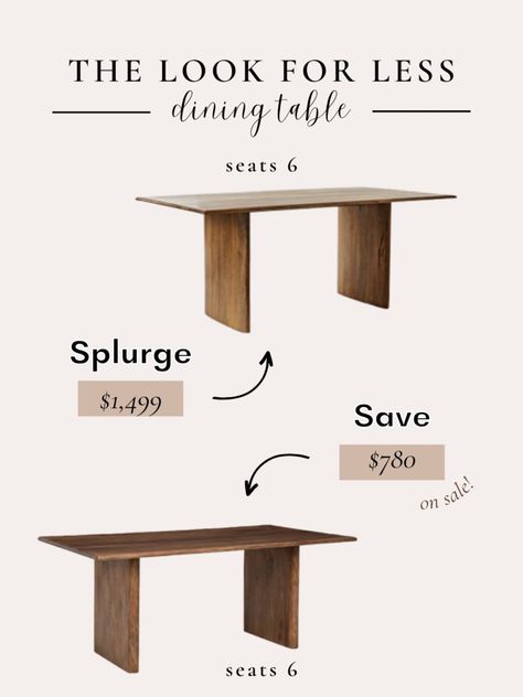 Get the look for less! West Elm Anton Dining Table Dupe. This is a 6 seater dining table & a perfect dupe for the 72” WE table. #westelmdupe #lookforless #vibeforless #diningtable #wooddiningtable #moderndiningtable Follow my shop @haleygaller on the @shop.LTK app to shop this post and get my exclusive app-only content! #liketkit #LTKhome @shop.ltk https://liketk.it/43n3x Anton Solid Wood Dining Table West Elm, Anton West Elm Dining Table, Affordable Dining Tables, World Market Dining Tables, Anton Solid Wood Dining Table, Anton Table West Elm, West Elm Santa Rosa Dining Table, Anton Dining Table West Elm, Modern Affordable Dining Table