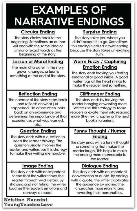 Examples of narrative endings. (Though personally, I'm not a fan of the cliffhanger ending.) Narrative Endings, Creative Writing Lesson Plans, Creative Writing Lesson, Writing Lesson Plans, Writing Curriculum, Best Essay Writing Service, School Essay, Essay Writing Skills, Admissions Essay