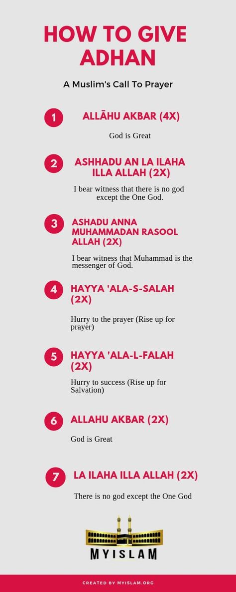 Which Surah To Read After Every Namaz, How To Make Dua To Allah, How To Make Dua After Namaz, How To Learn Quran, Dua After Adhan, Surahs To Read After Each Salah, How To Read Namaz, Ablution Islam, How To Read Quran