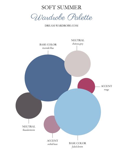 Soft Summer Color Palette and Wardrobe Guide – Dream Wardrobe Soft Summer Wardrobe, Wardrobe Palette, Soft Summer Fashion, Color Analysis Summer, Summer Skin Tone, Cool Summer Palette, Soft Summer Palette, Soft Summer Color Palette, Soft Summer Colors