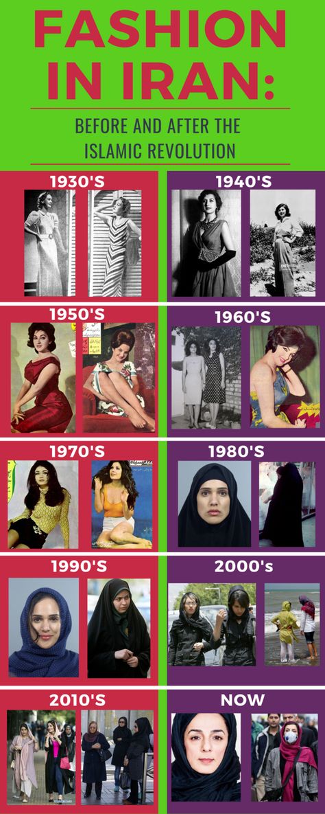 Iran Before The Revolution, Islamic Revolution Of Iran, Iranian Women Art, Iran Pre Revolution, Iran Before Revolution, Iran Revolution 2022, Iran 1970, Women Iran, Iranian Clothes