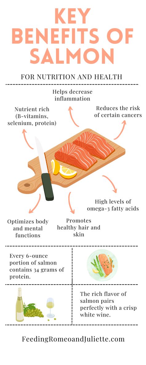 Key Benefits of Salmon for Nutrition and Health Pescatarian Benefits, Salmon Oil Benefits, Health Benefits Of Salmon, Salmon Benefits, Benefits Of Salmon, Romeo And Juliette, Healthy Proteins, Nutrition And Health, Salmon Skin