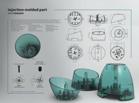 Product Design Board, Design Portfolio Layout, Desain Merek, Industrial Design Portfolio, Presentation Board Design, Logos Retro, Presentation Boards, 포트폴리오 레이아웃, Design Cv