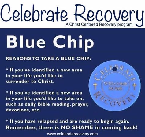 Celebrate Recovery Quotes, Relapse Prevention Plan, Month Ideas, Relapse Prevention, 12 Steps Recovery, Free Printables Organization, Celebrate Recovery, Prayer Time, Daily Bible Reading