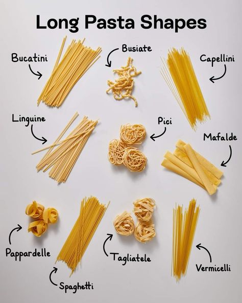 Noodle Types, Different Types Of Pasta, Vermicelli Pasta, Pasta Making Class, Types Of Pasta, Bucatini Pasta, Linguine Recipes, Pasta Varieties, Pasta Types