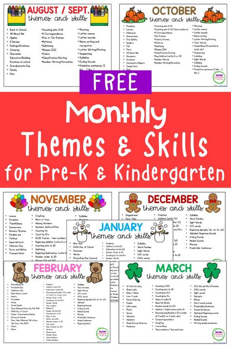 Preschool Monthly Themes, Preschool Curriculum Free, List Of Themes, Preschool Weekly Lesson Plans, Pre K Lesson Plans, Skills List, Daycare Lesson Plans, Daycare Curriculum, Preschool Lesson Plan Template