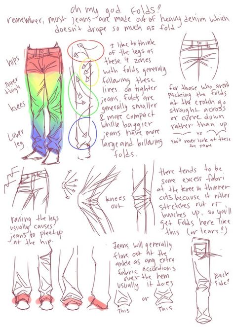 Helpful pant folds reference tips Artist Tutorials, 캐릭터 드로잉, 인물 드로잉, Guided Drawing, Art Instructions, Drawing Clothes, Drawing Skills, Character Design References, Drawing Tips