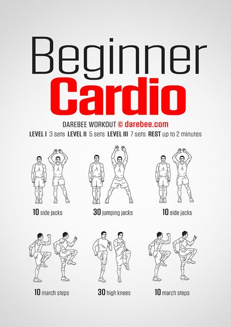 Beginner Cardio Workout Beginner Cardio Workout, Beginners Cardio, Motivasi Diet, Short Workouts, Cardio At Home, Latihan Kardio, Lifting Workouts, Cardio Workout At Home, Workouts At Home