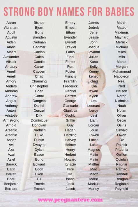 211 Strong Boy Names For Babies [TRENDING in 2023 ] Aesthetic Boy Names, Baby Boy Names List, Boy Names List, Names For Babies, Vom Avea Un Copil, Baby Boy Name List, Strong Boys Names, Names For Boys List