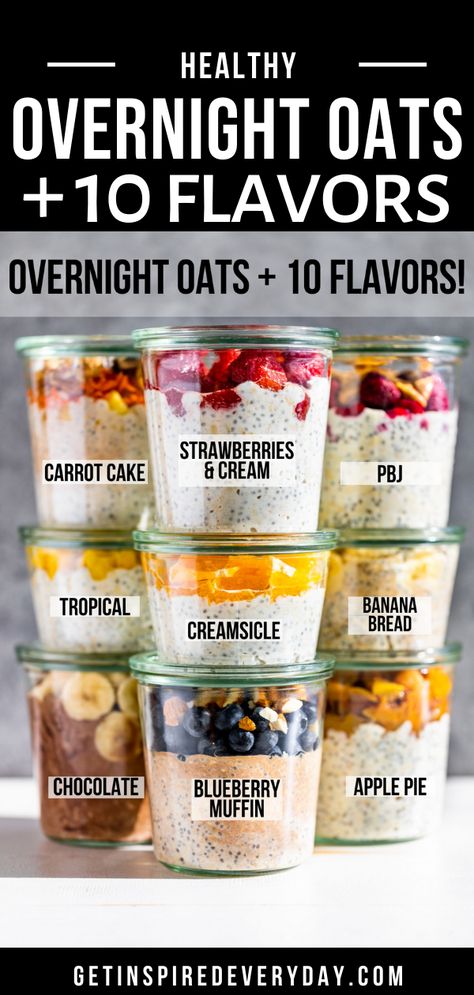 Breakfast Smoothie Oats, Make Ahead Oatmeal Jars, Overnight Oats In A Jar With Yogurt, Tasty Overnight Oats In A Jar, Overnight Oats Jar Size, Breakfast In A Jar Make Ahead, Low Carb Overnight Oats In A Jar, Pineapple Overnight Oats Healthy, Overnight Chai Oats