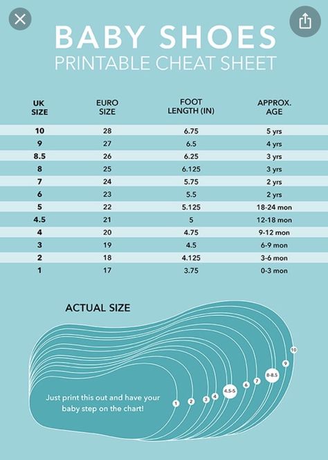 Toddler Shoe Size Chart, Baby Shoe Size Chart, Baby Shoes Diy, Baby Boy Cribs, Crochet Baby Boots, Shoe Size Chart Kids, Newborn Shoes, Baby Shoes Pattern, Baby Shoe Sizes