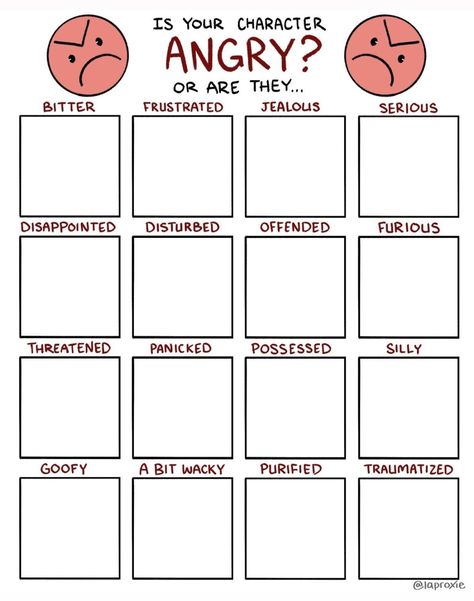 Draw You Oc Challenge, Expression Guide, Oc Drawing Prompts, Script Shifting, Character Chart, Expression Sheet, Drawing Meme, Character Sheet Template, Emotion Chart