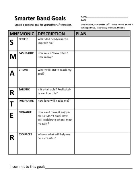 Musings of a Middle School Music Educator: S.M.A.R.T.E.R Band Goals Band Classroom, Teaching Orchestra, Smarter Goals, Orchestra Classroom, Middle School Choir, Music Reggae, Middle School Band, Band Room, Shaytards