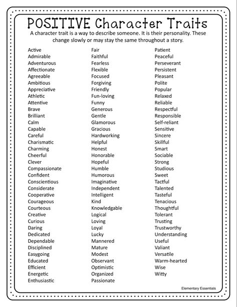 Writing Prompts Names, Vocabulary Words For Writers, Habits For Characters, Character Ais Ideas, Oc Traits, Character Sheet Writing, Writing Expressions, Character Writing, Describing Words