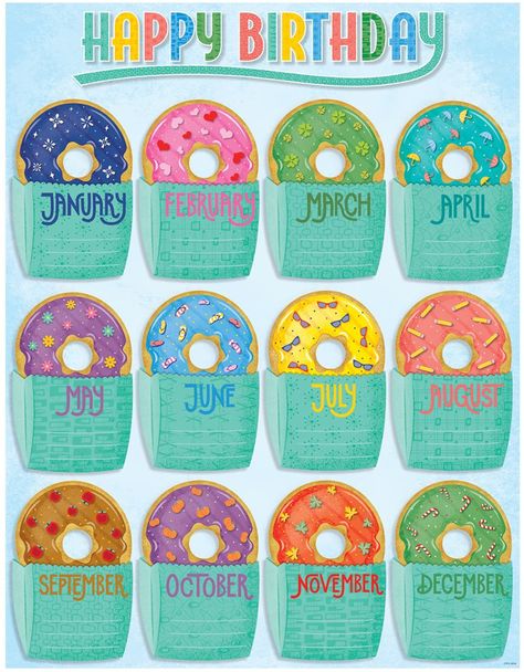 Birthday Board Preschool, Birthday Chart For Preschool, Happy Birthday Chart, Donut Classroom, Birthday Chart Classroom, Preschool Birthday, Birthday Board Classroom, Birthday Chart, Class Birthdays