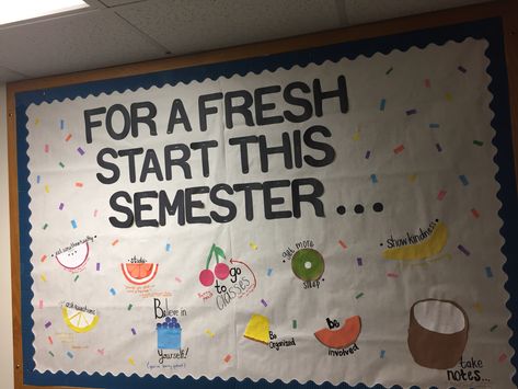 Ra Welcome Back Bulletin Boards College, Welcome Bulletin Boards Ra, Welcome Back Bulletin Boards College, Ra Board Ideas Welcome Back, Welcome Bulletin Boards College, Welcome Back Ra Bulletin Boards, Ra Welcome Bulletin Boards, Fruit Bulletin Board, Ra Bulletin Boards Fall