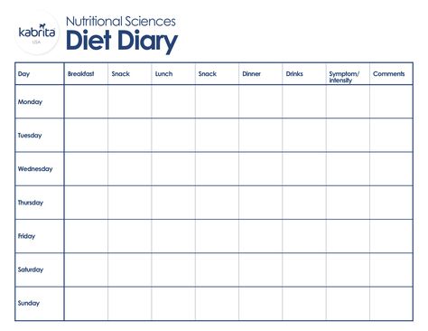 Many common childhood symptoms may be related to a #food trigger.  One of the easiest ways to identify a potential food sensitivity is by keeping a diet diary. Food Sensitivity Symptoms, Goat Milk Formula, Food Sensitivity, Diet Diary, Diary Template, Avoid Processed Foods, Healthy Digestive System, Healthy Body Weight, Daily Energy