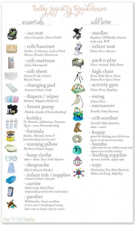 Infant Needs List, Baby Purchase List, New Born Baby Necessary Items, Nursery List Newborns, List For Baby Registry, Things Baby Needs Newborns, Things To Put On Baby Registry, Newborn Baby Shopping List, 2024 Baby Registry List