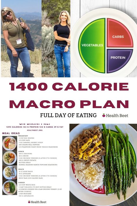 1400 Calorie Diet, 1400 Calorie Meal Plan, Health Beet, Macro Diet, Perfect Health Diet, Macro Meal Plan, Full Day Of Eating, Best Healthy Diet, Macros Diet