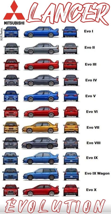 Mitsubishi Lancer Evolution X, Car Brands Logos, Super Fast Cars, Mitsubishi Cars, Evo X, Pimped Out Cars, Best Jdm Cars, Mitsubishi Evo, Lancer Evolution