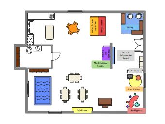 A preschool classroom layout should be designed to facilitate learning and promote a safe, engaging, and inclusive environment for young children. Typically, this preschool classroom layout presents separate learning stations, allowing children to work on different activities independently or in small groups. Small Preschool Classroom Layout, Preschool Layout, Preschool Classroom Layout, Toddler Classroom, Classroom Layout, Inclusion Classroom, Learning Stations, The Learning Experience, Preschool Classroom