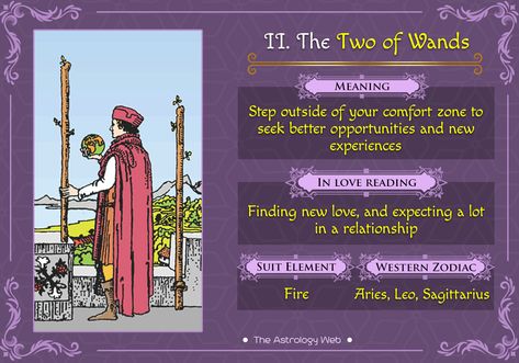 The Two of Wands Tarot | The Astrology Web 2 Of Wands Tarot Meaning, Two Of Wands Tarot Meaning, Two Of Wands Tarot, 2 Of Wands, Tarot Notes, Tarot Knowledge, Tarot Advice, Tarot 101, Tarot Wands