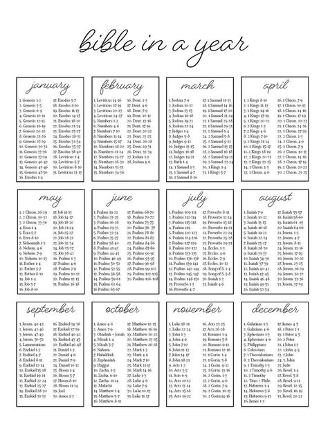 Pin on Verses Bible Through The Year, Bible In 1 Year Plan, Bible Study Year Plan, What Each Bible Book Is About, Everyday Bible Reading Plan, Read Bible In Order, Guide To Reading The Bible In A Year, How To Start A Devotional Journal, How To Do A Devotional Journal