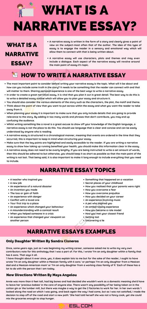 Literacy Narrative Essay, Personal Narrative Writing High School, Narrative Essay Writing Tips, Essay Ideas Creative, History Essay Writing Tips, How To Write A Narrative Essay, Narrative Writing Examples, Personal Narrative Essay Examples, Narrative Essay Outline