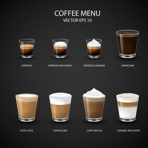 Kaffe Bar, Coffee Chart, Espresso Macchiato, Coffee Infographic, Coffee Shop Menu, Types Of Coffee, Coffee Guide, Design Café, Coffee Menu