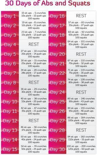 30 day challenge Squat And Ab Challenge, 30 Day Abs, Squat Challenge, Sit Ups, Fitness Challenge, 28 Days, 30 Day Challenge, I Work Out, Transformation Body