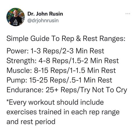 Stop making reps and rest so complicated! Here’s how to program them properly Power: 1-3 Reps/2-3 Min Rest Strength: 4-8 Reps/1.5-2 Min Rest Muscle: 8-15 Reps/1-1.5 Min Rest Pump: 15-25 Reps/.5-1 Min Rest Endurance: 25+ Reps/Try Not To Cry Training a variety of rep ranges allows people to develop different physical characteristics simultaneously, leading to more gains across the lifespan. Especially for health and longevity. #strength #strengthtraining #weightlifting #lifting #fitness #fit Weightlifting Workouts Training Programs, Gym Weekly Workout Plan, Rep Ranges, Sets And Reps, Workplace Motivation, Strength Training For Beginners, Gym Nutrition, Reps And Sets, Try Not To Cry