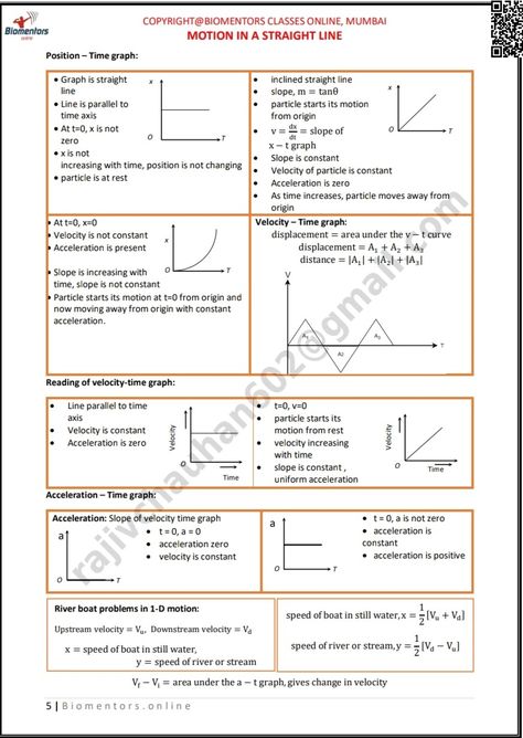 Motion In Straight Line Formula Sheet, Motion In A Straight Line Physics Notes, Motion In A Straight Line Physics, Mechanic Notes, Physics Flashcards, Basic Physics Formulas, Mechanics Notes, Study Physics, Learn Biology