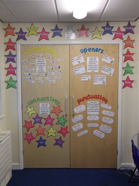 Primary Classroom Display Ideas Classroom Displays Ks1, Classroom Displays Secondary, Classroom Displays Ks2, Classroom Display Ideas, Literacy Working Wall, Primary Classroom Displays, Year 4 Classroom, Sounds Words, Ks1 Classroom