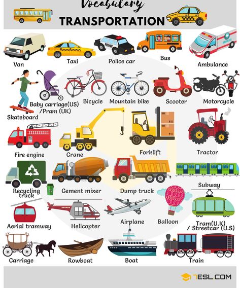 Learn English Vocabulary for Vehicles & Transportation. Transportation Vocabulary, Buku Diy, अंग्रेजी व्याकरण, Vocabulary In English, Learning English For Kids, English Vocab, Kids English, English Verbs, Vocabulary List