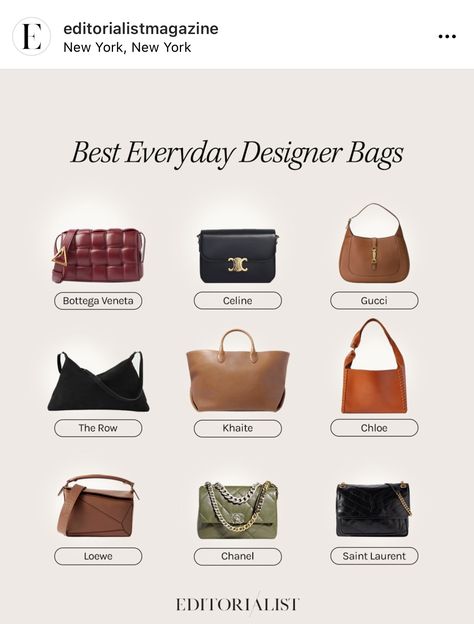 Timeless Designer Bags, Minimalist Accessories Jewellery, Marc Jacobs Snapshot Bag, Classy Purses, Ysl Handbags, My Style Bags, Inside My Bag, Timeless Bags, Luxury Bags Collection