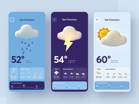 Fun Weather App 😜 by Dannniel for Marcato Studio on Dribbble Weather App Design, Weather Ui, Weather Mobile, Svečane Haljine, App Redesign, Weather Calendar, Rain Design, Weather App, Concept Development