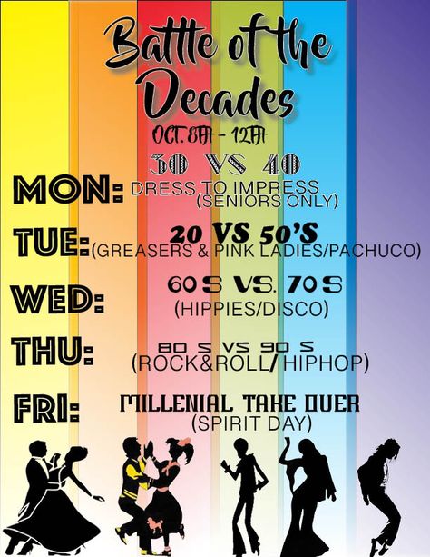 Spirit Week Themes, School Dance Ideas, Pep Club, Homecoming Themes, School Spirit Week, Teacher Morale, Speech And Debate, Disco Theme, High School Hacks