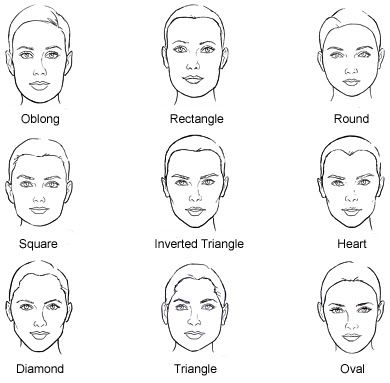 women face head shapes - oblong, rectangle, round, square, inverted triangle, heart, diamond, triangle and oval Shape Chart, Glasses For Your Face Shape, Face Charts, High Hair, Hairstyles With Glasses, 얼굴 그리기, Face Chart, Drawing Faces, Foto Poses