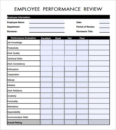 Employee Evaluation Form PDF | Employee Evaluation Form - 17+ Download Free… Employee Review, Employee Evaluation, Employee Evaluation Form, Employee Performance Review, Evaluation Employee, Employee Performance, Review Template, Form Example, Performance Appraisal