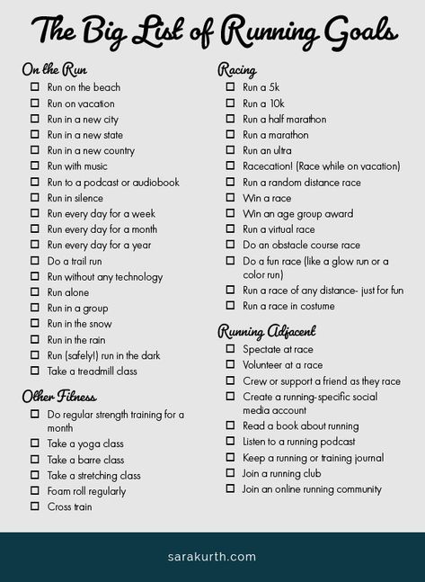 Running Journal, Running In The Dark, Goals List, Running Goals, Running 10k, Running In The Rain, Virtual Race, Running On The Beach, Running 5k