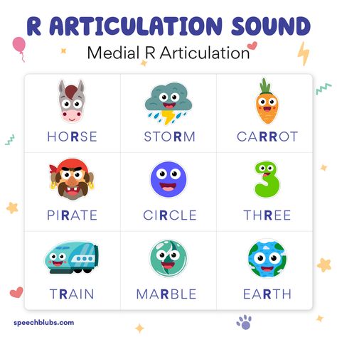 The R sound is a very unusual sound that has multiple variations. There are as many as 32 different sounding types of the R sound. Because of the complexity, the focus of this article is on the R consonant sound and how you can use our app to practice this sound to help your child learn to say it correctly. Read our blog post to get the ideas on tackling the "r" sound, great tips and tricks and a great "r" sound bingo chart! R Sound Speech Therapy Activities, Bingo Chart, Speech Therapy R Sound, Brain Anatomy And Function, R Articulation Activities, Th Articulation, Speech Sound Disorders, Speech Therapy Tools, Minimal Pair