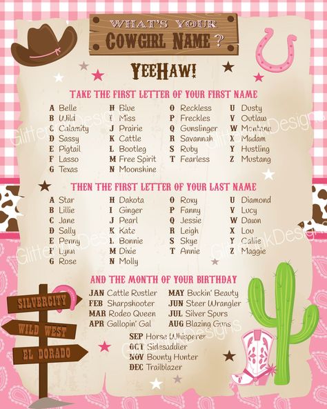 What's Your Cowgirl Name Printable Party Game / Wild West Party Sign With Name Tags and Foldable Name Cards / Rodeo Birthday Name Generator - Etsy What Is Your Cowgirl Name, What's Your Cowgirl Name, Cowgirl Name Generator, Cowboy Birthday Party Games, Cowgirl Birthday Party Games, Horse Party Games, Cowgirl Names, Rodeo Games, Wild West Party Theme