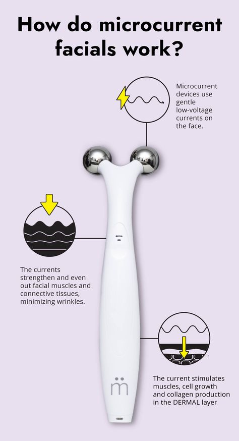 When a microcurrent facial device is slowly moved over your entire face and neck, it sends low-level electrical pulses through your skin and deep down into your muscles and connective tissues in a way that’s very similar to using weights at the gym. Once they’ve been stimulated, your muscles and connective tissues build up over time becoming more sculpted than before, leaving your skin looking tighter and smoother. Microcurrent Facial Device, Facial Therapy, Facial Devices, Microcurrent Facial, Skin Aesthetics, Facial Treatments, Minimize Wrinkles, Cell Growth, Facial Muscles