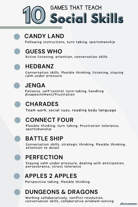 Social Skills Charades, School Based Therapy Activities, Games That Teach Social Skills, Play Therapy Activities Counseling, Social Work Group Activities For Adults, Social Skills Games For Teens, Social Skills Activities For Teens, Rapport Building Activities Therapy Kids, Kids Therapy Activities