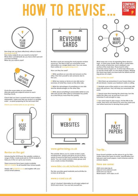 Revision Motivation, Revision Techniques, Revision Tips, Gcse Revision, Exam Study Tips, Exams Tips, Study Techniques, Study Organization, Study Methods