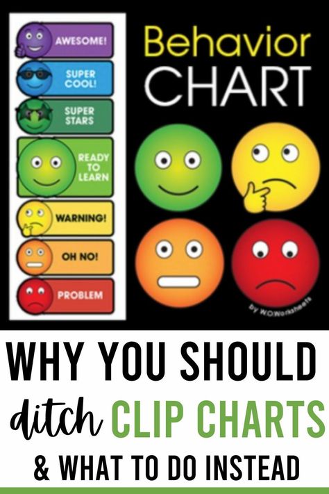 Clip Up And Down Behavior Chart, Clip Behavior Chart Classroom, Classroom Behavior Management System Preschool, Behavior Chart Reward Ideas, Classroom Management Chart, Behavior Plans For Kindergarten, Behavioural Charts For Classroom, Classroom Behaviour Chart, Color Behavior Chart For Classroom