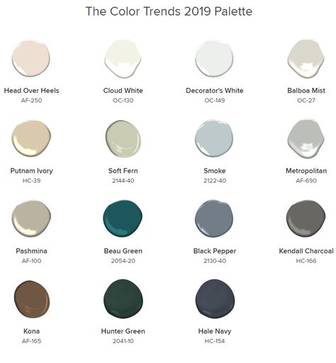 2019 color trend Benjamin Moore - looks fabulous! I have always been a fan of Metropolitan AF-690 - perfect just enough grey Office Paint Colors 2023, Home Office Paint Colors 2023, 2023 Benjamin Moore, Home Office Paint Colors, Home Office Paint, Paint For Walls, Kendall Charcoal, Office Paint Colors, Office Paint