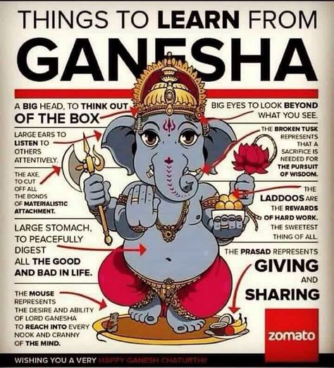 Kriya Yoga, Little Buddha, Hindu Deities, Ganesh Chaturthi, Indian Gods, Lord Ganesha, Sanskrit, Gods And Goddesses, Ancient Greece