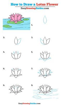 Learn How to Draw a Lotus Flower: Easy Step-by-Step flDrawing Tutorial for Kids and Beginners. #LotusFlower #drawingtutorial #easydrawing See the full tutorial at https://easydrawingguides.com/draw-lotus-flower-really-easy-drawing-tutorial/. Draw A Lotus Flower, Trin For Trin Tegning, Lotus Flower Drawing, Lotus Drawing, Easy Flower Drawings, Easy Flowers, Flower Step By Step, Desain Quilling, Flower Drawing Tutorials